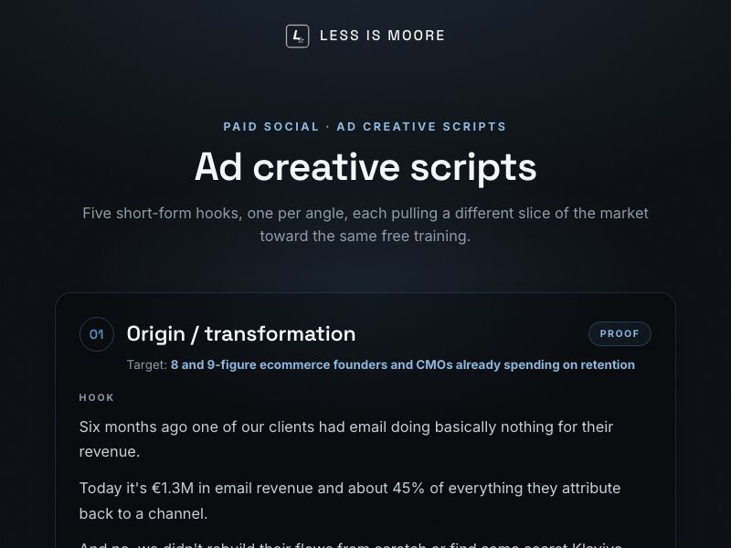 Ad creative scripts preview